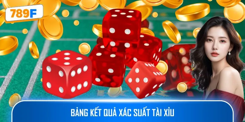 Bảng kết quả xác suất tài xỉu