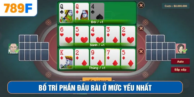 Bố trí phần đầu bài ở mức yếu nhất