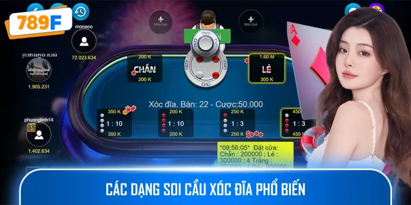 Các dạng soi cầu xóc đĩa phổ biến 