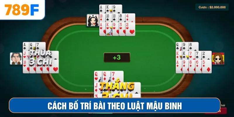 Cách bố trí bài theo luật Mậu Binh