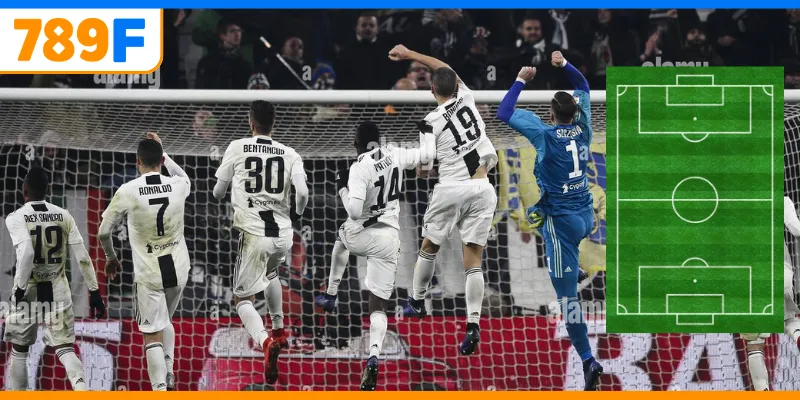 Điểm qua chiến thắng và thất bại của Juventus mới nhất