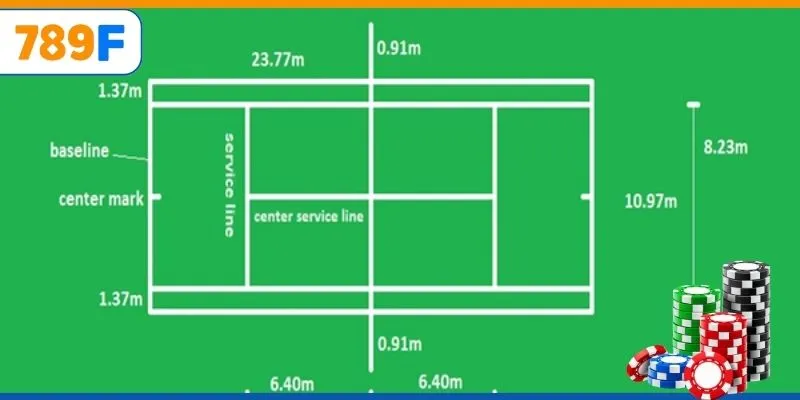 Diện Tích Sân Quần Vợt Tiêu Chuẩn Theo Quy Định Quốc Tế