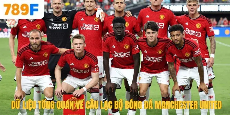 Dữ liệu tổng quan về câu lạc bộ bóng đá Manchester United