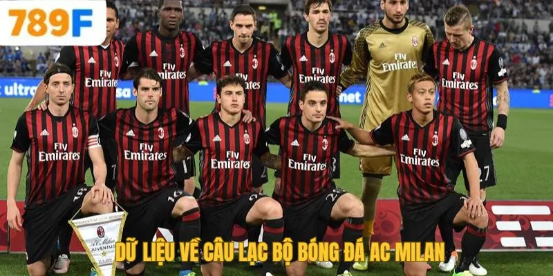 Dữ liệu về câu lạc bộ bóng đá AC Milan