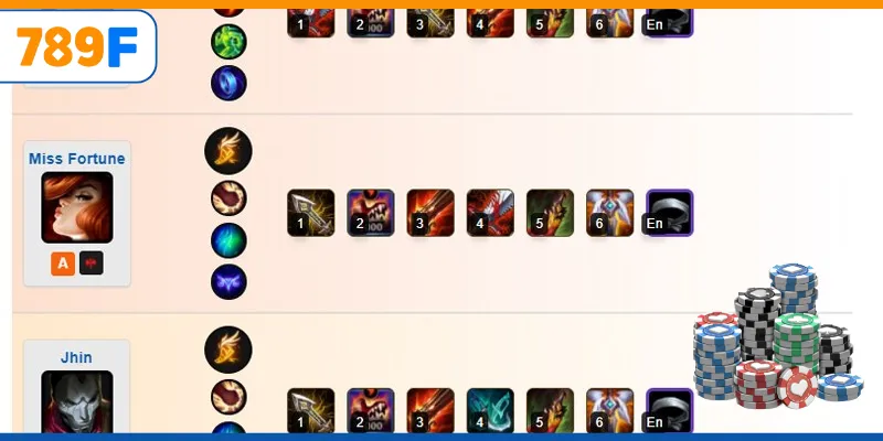 Hình ảnh Jinx với bộ trang bị full chí mạng cực mạnh