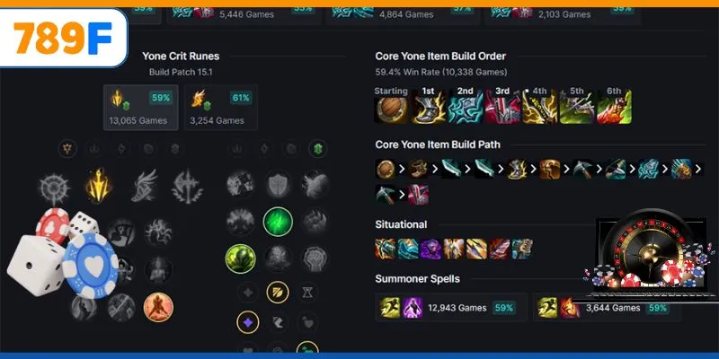 Kết hợp bảng ngọc để tối ưu khi lên đồ cho tướng