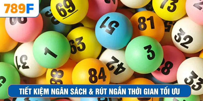 Tiết kiệm ngân sách & rút ngắn thời gian tối ưu
